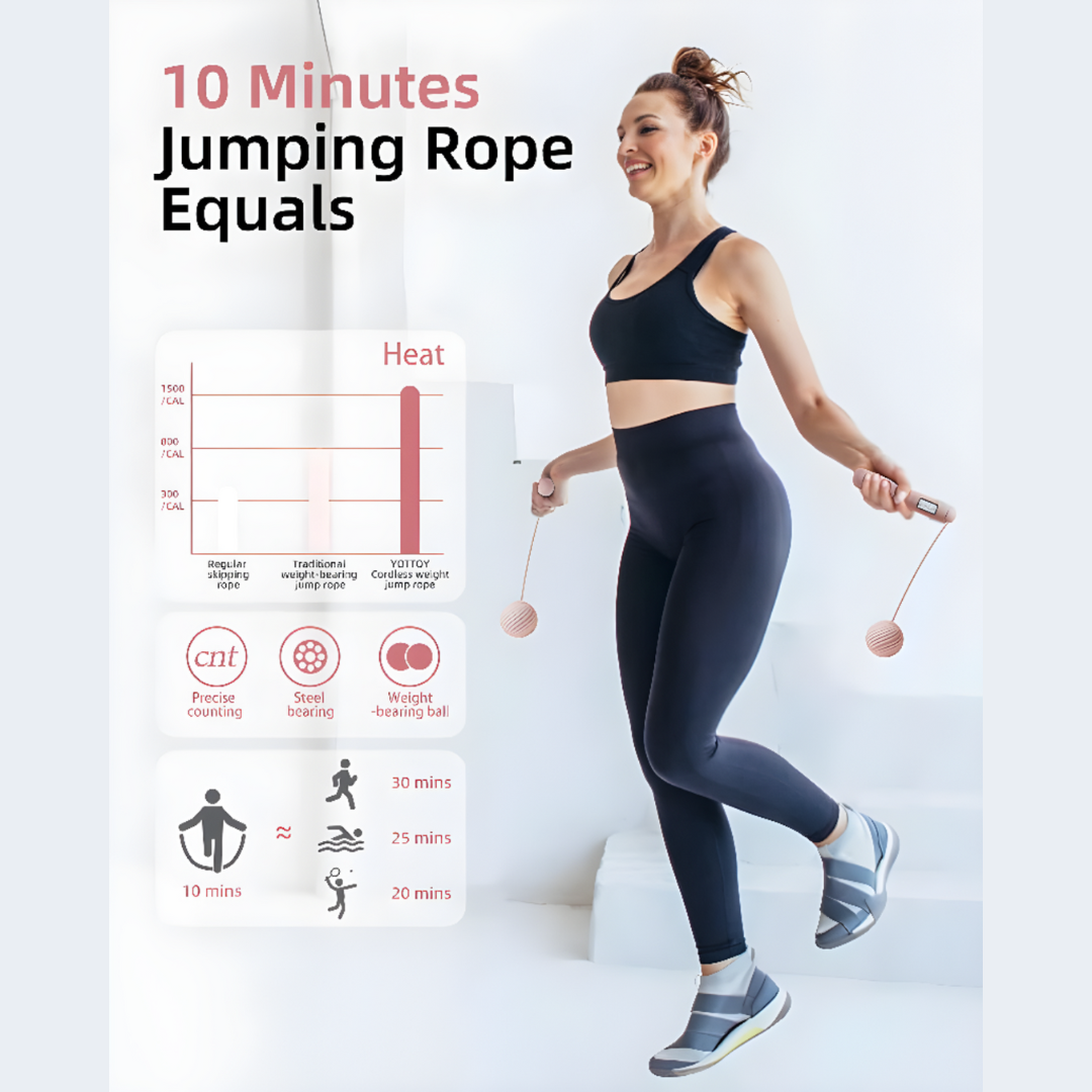 Drahtlos und praktisch für dein Workout